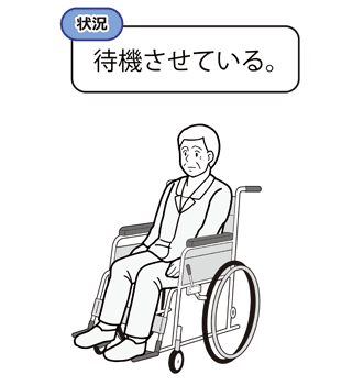 危険予知訓練 Kyt 転倒転落 車椅子編 会員サイト 一般社団法人 医療介護チェーン本部