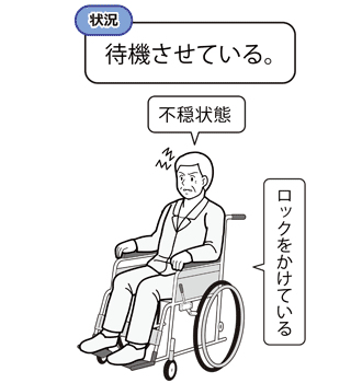 危険予知訓練 Kyt 転倒転落 車椅子編 会員サイト 一般社団法人 医療介護チェーン本部