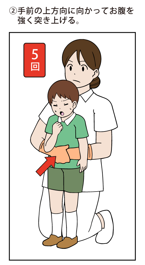 ②手前の上方向に向かってお腹を強く突き上げる（５回）
